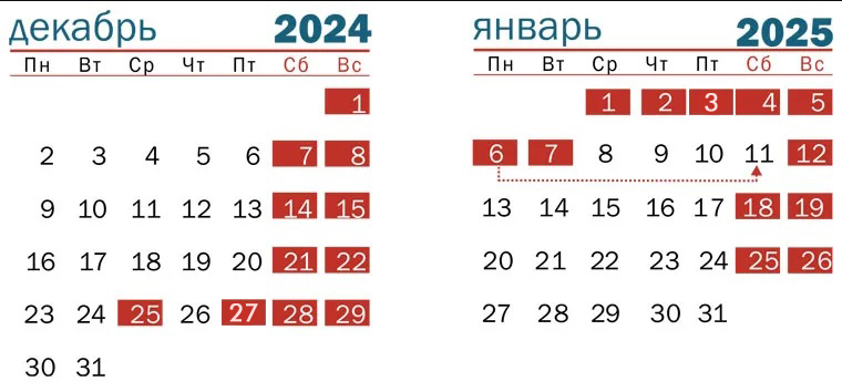 Работа в новогодние праздники 2024-2025